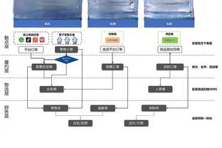 半岛网官网注册截图4